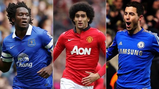 关键词融入 关键词融入